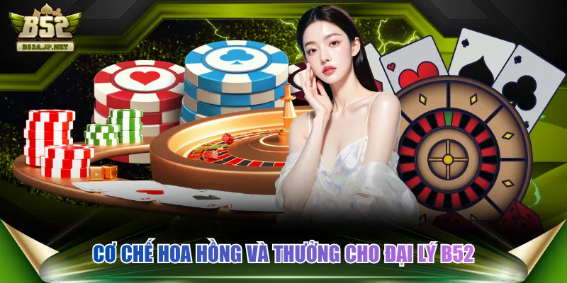 Cơ chế hoa hồng và thưởng cho đại lý B52