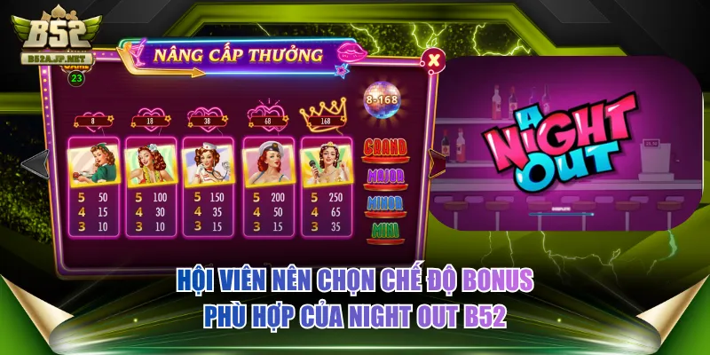 Hội viên nên chọn chế độ bonus phù hợp của Night Out B52